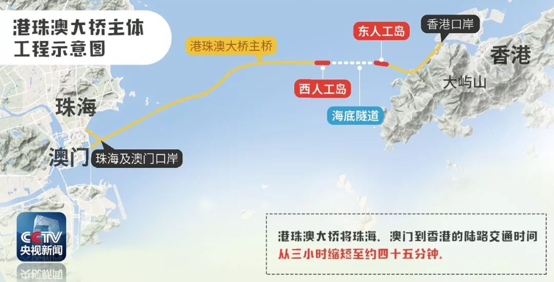 香港三期内必开一期,科学分析严谨解释_后台版38.494