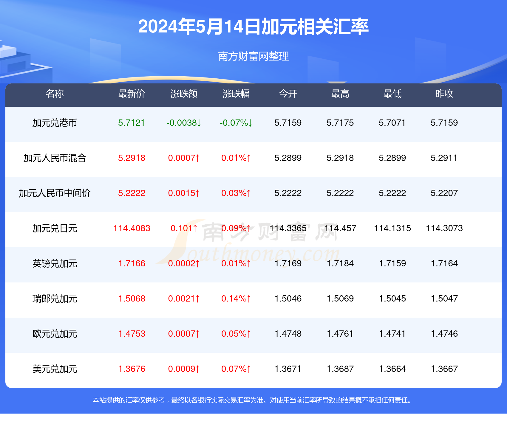 新澳2024开奖结果查询今天,可靠执行操作方式_线上版79.690