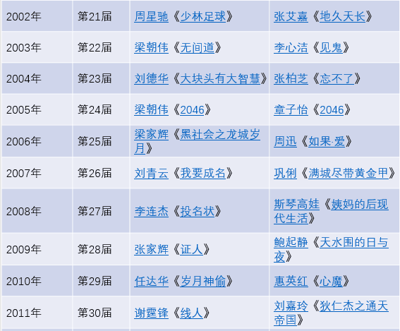 香港二四六开奖结果+开奖记录4,科技成果解析_穿戴版37.767