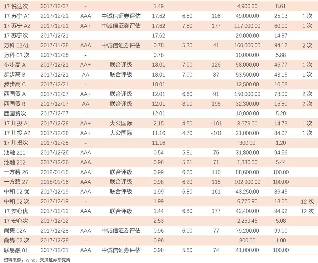 服务案例 第356页