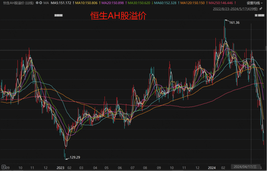 搬家必读 第357页