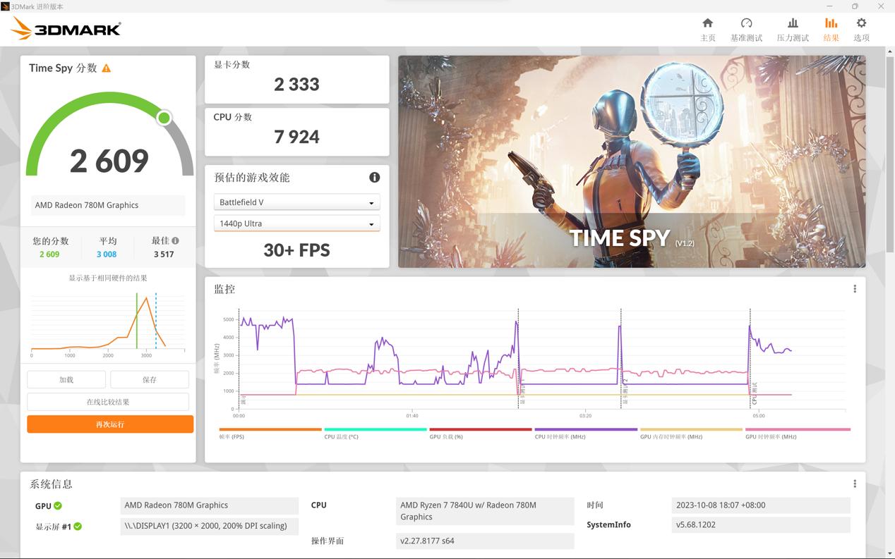今天3d开机号和试机号多少？,精准分析实践_配送版22.976