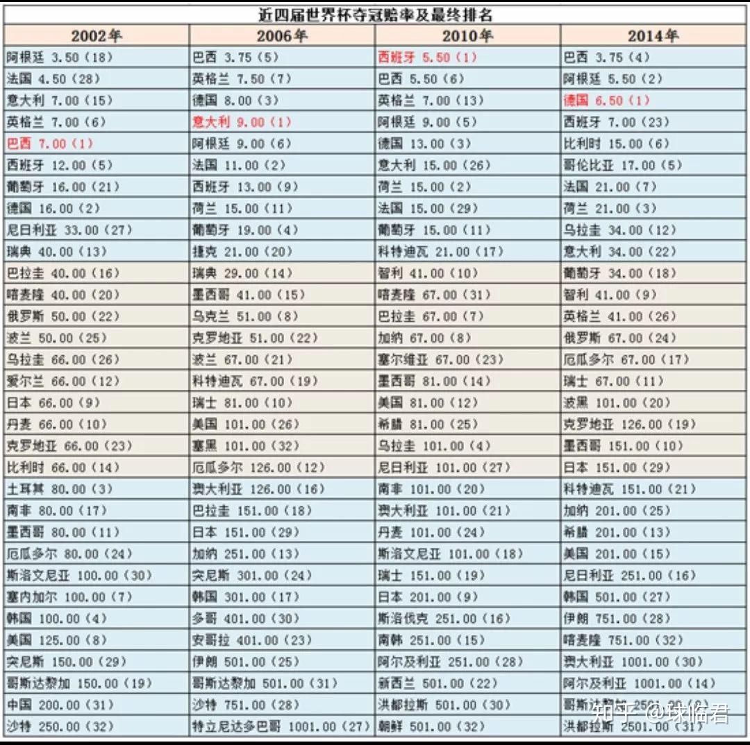 搬家必读 第356页