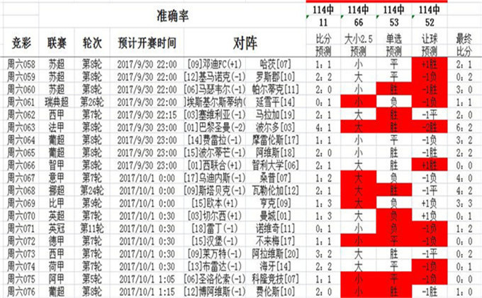 333249.cσm查询澳彩开奖结果,创新计划制定_通行证版16.439
