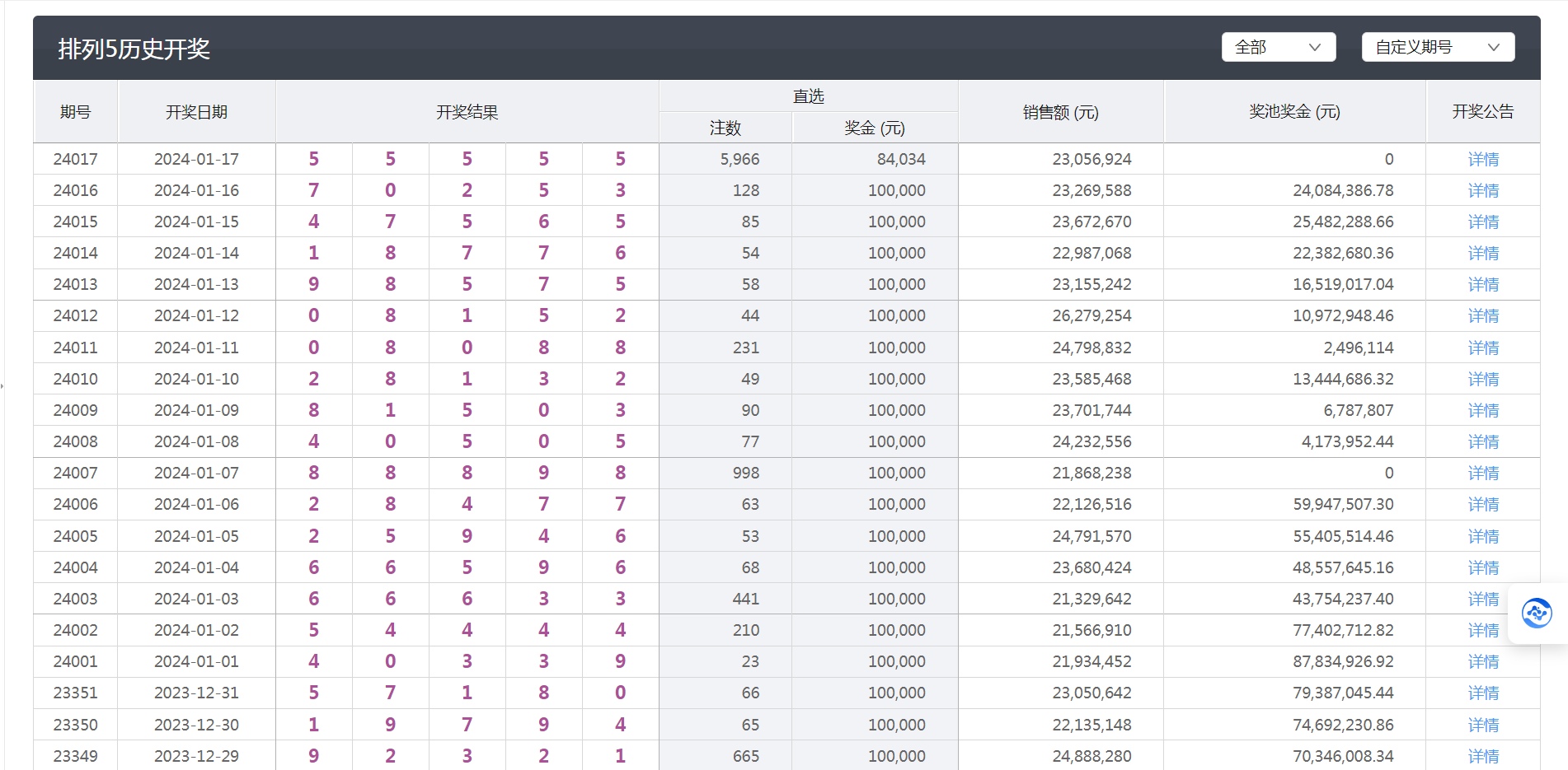 新澳六开彩开奖结果查询合肥中奖,快速产出解决方案_工具版66.617