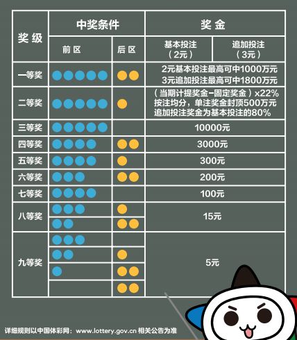 新澳开彩历史记录,快速产出解决方案_精选版35.914