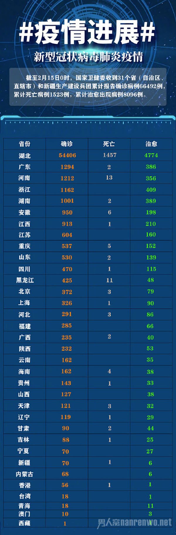 国内疫区最新,国内疫区最新，疫情下的生活与思考