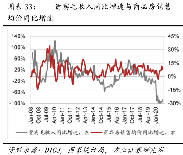 2024今晚澳门跑狗图,详细数据解读_无限版37.187