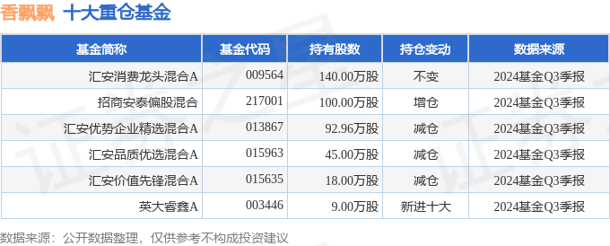 2024天天开彩资料大全免费,创新计划制定_显示版19.408