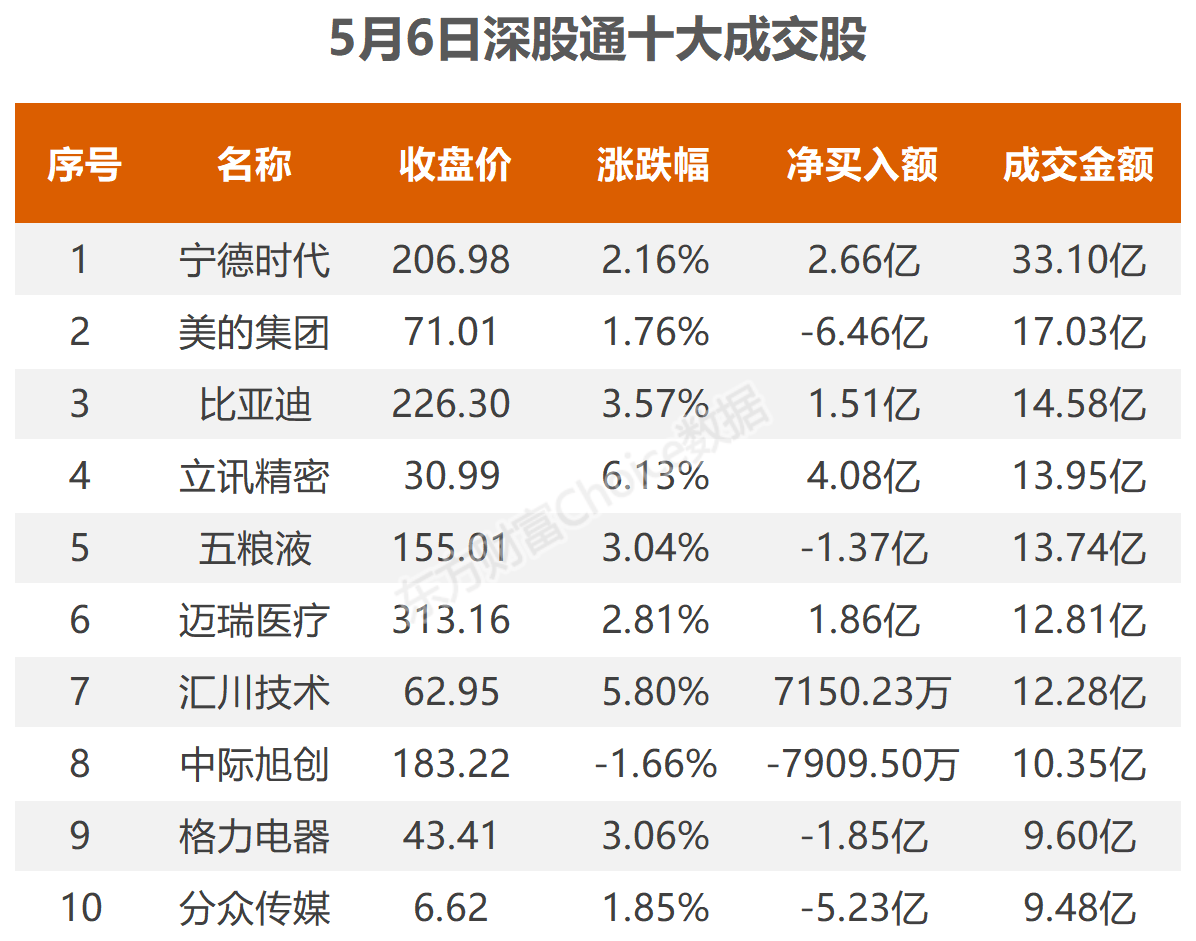 服务案例 第352页