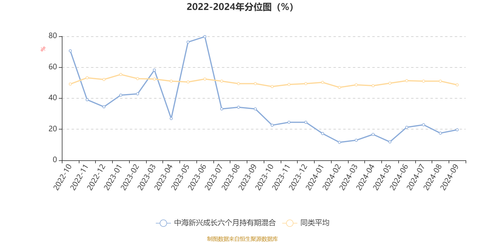 2024年澳门六开彩开奖结果查询,执行机制评估_智慧共享版85.242