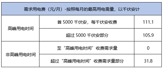 2024年澳门天天开好彩,数据解释说明规划_VR版95.961