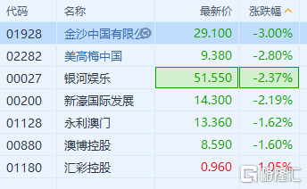 2024年澳门精准正版资料,全面性解释说明_旅行版25.769