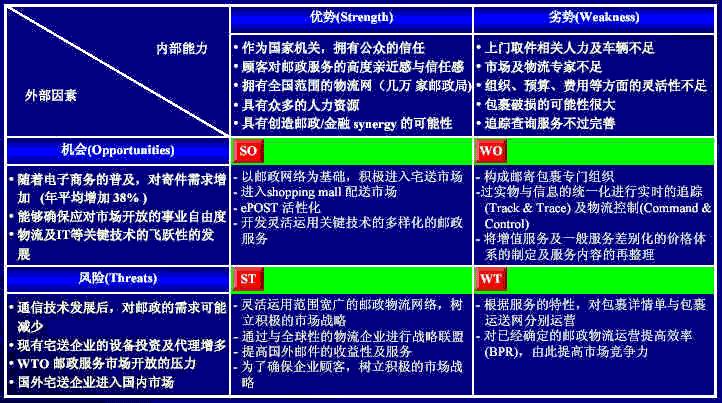 2024年資料免費大全優勢的特色,释意性描述解_时刻版76.967