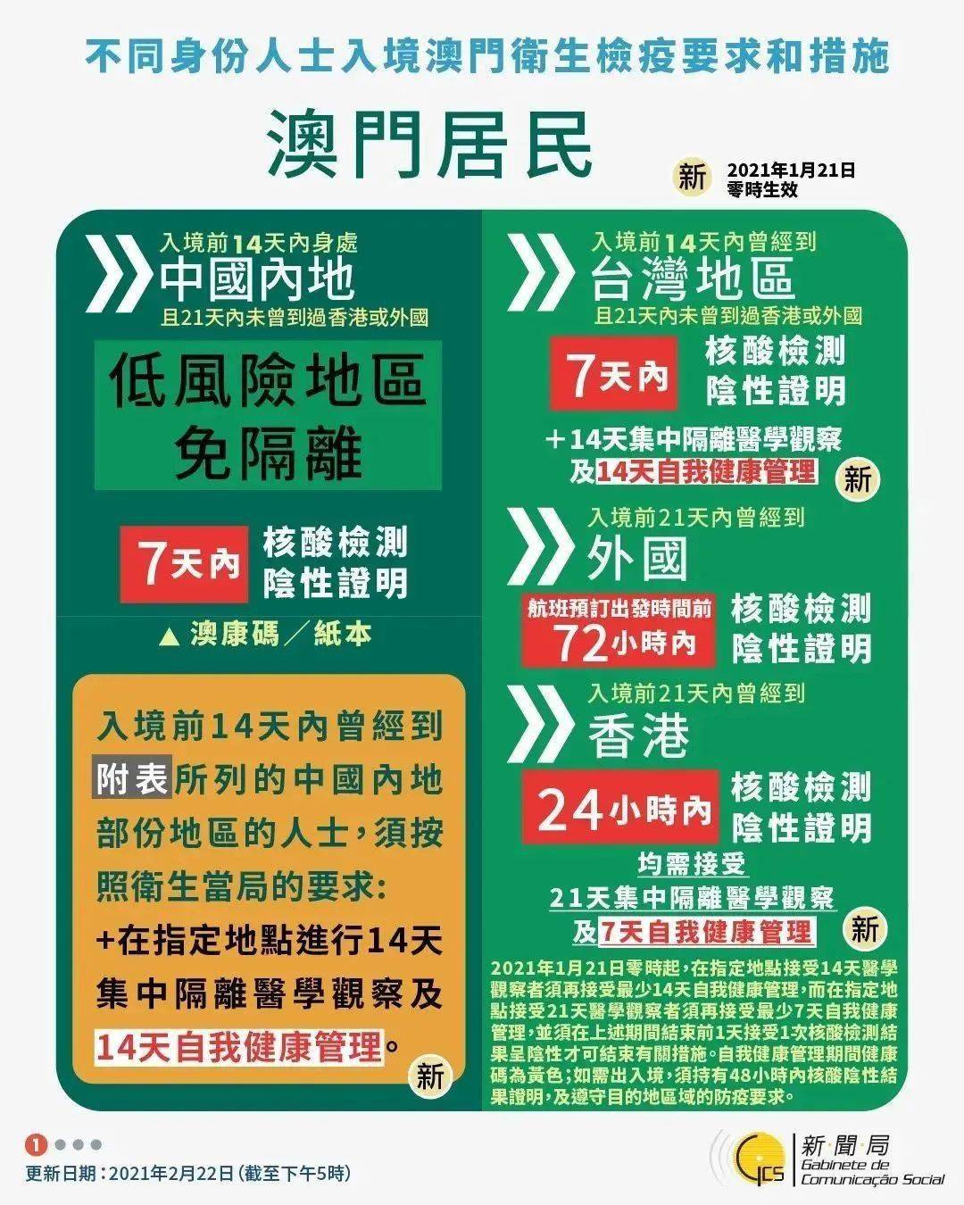2024新奥历史开奖结果查询澳门六,创新策略设计_娱乐版3.291