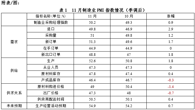 2024新奥历史开奖记录表一,实地观察数据设计_精英版38.504