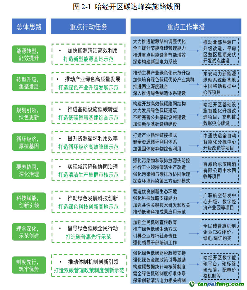 2024新奥正版资料免费,灵活性执行方案_安全版30.823