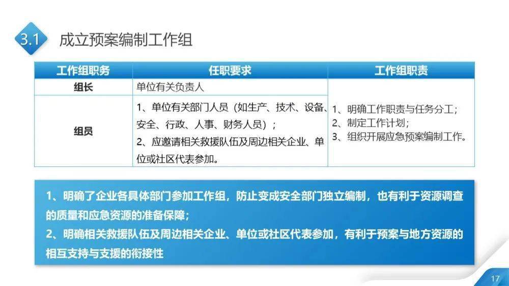 2024新澳大众网精选资料免费提供,高速应对逻辑_DIY版60.724