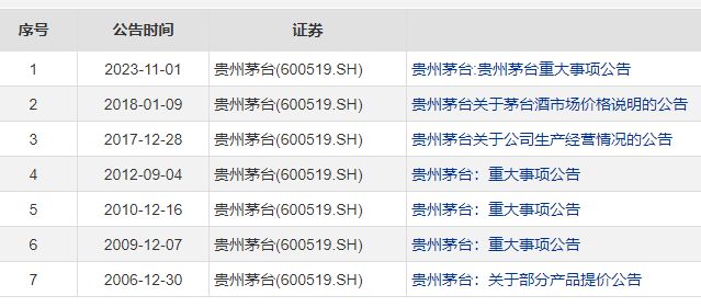 2024新澳天天资料免费大全,高速响应计划执行_神秘版90.993