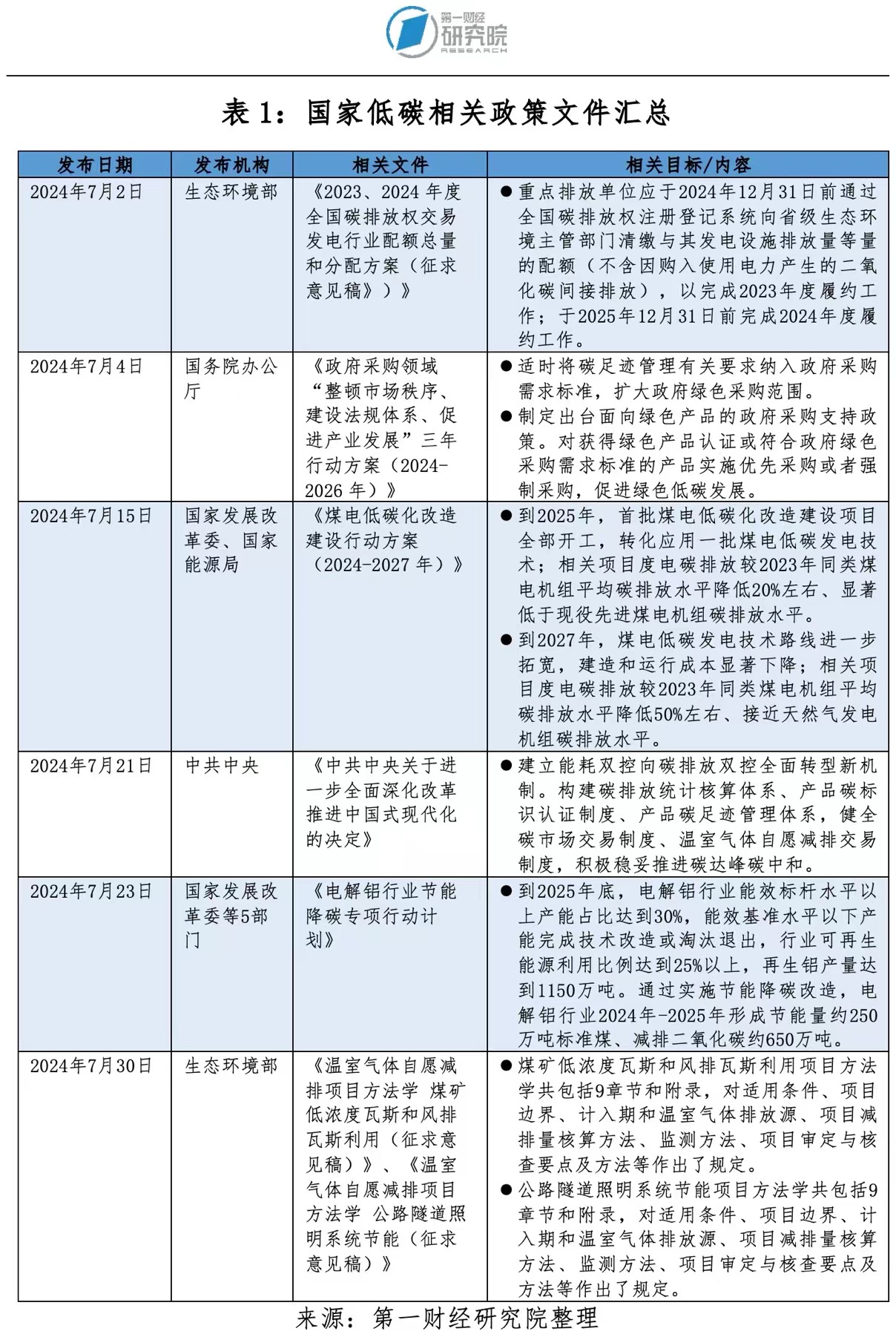 2024新澳正版免费资料的特点,稳固计划实施_后台版42.506