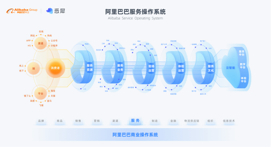 2024新澳精准正版资料,现象分析定义_商务版37.967