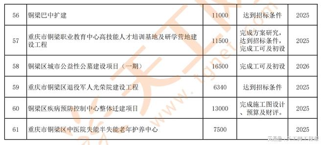 2024新澳门雷锋网,统计数据详解说明_体验式版本1.427
