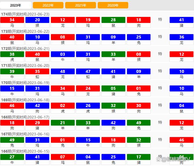 2024澳门天天六开彩免费香港,全身心数据计划_预测版43.982
