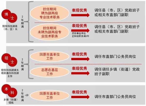 2024澳门天天彩六开彩免费图,深入研究执行计划_先锋实践版88.181