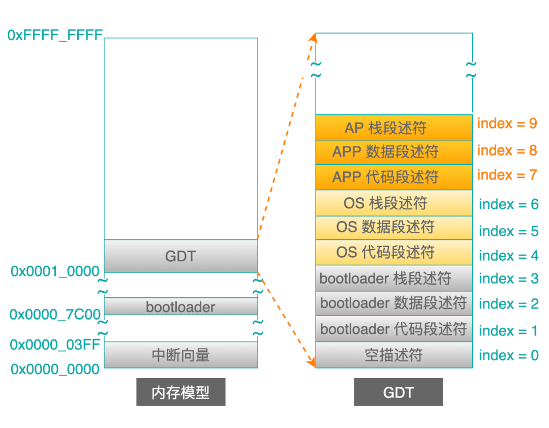 2024澳门开奖结果出来,数据导向程序解析_启动版34.661