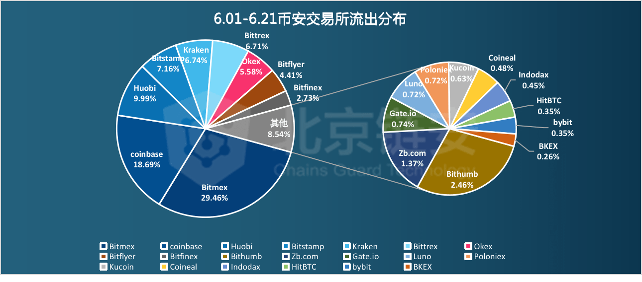 2024澳门精准正版免费,数据导向程序解析_持久版9.155