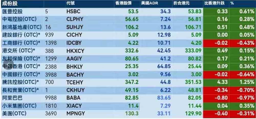 搬家必读 第346页