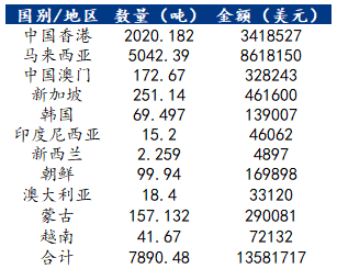 2024香港特马今晚开奖号码,定量解析解释法_理想版61.353