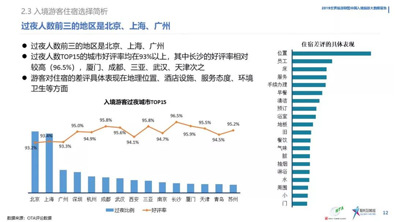 7777788888新澳门开奖2023年,数据引导设计方法_旅行者特别版58.208