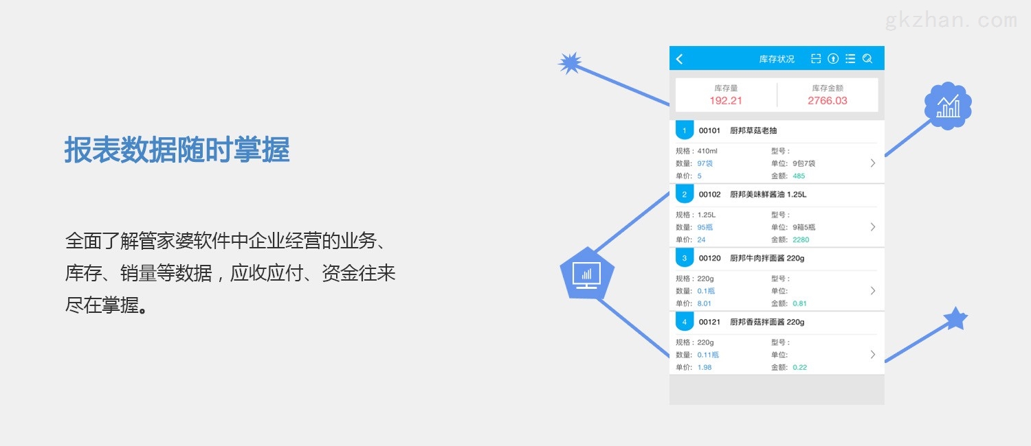 7777888888管家精准管家婆免费,深入探讨方案策略_互联版42.703