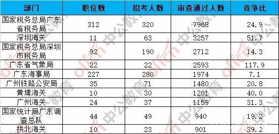 新奥门资料大全正版资料2024年免费下载,实际确凿数据解析统计_策展版94.968