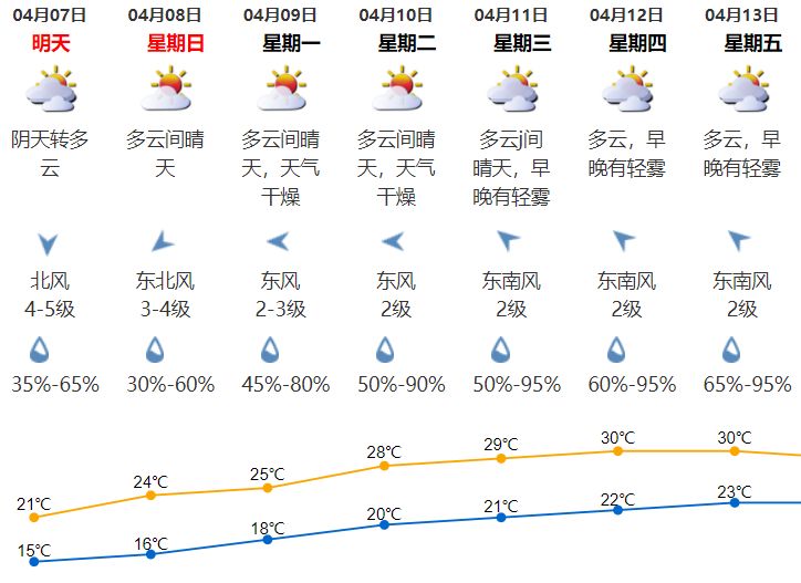 新澳今晚开什么号码,数据解析引导_儿童版95.229
