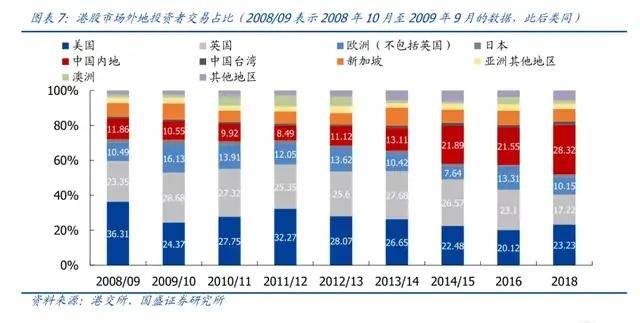 新澳最精准免费资料大全298期,实际确凿数据解析统计_强劲版63.953