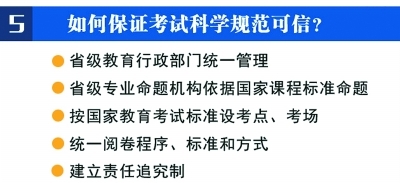 服务案例 第337页