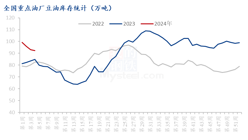 搬家必读 第338页