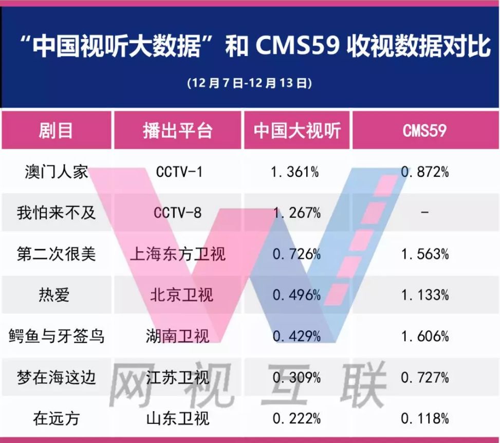 新澳门正版免费大全,新式数据解释设想_轻量版10.141