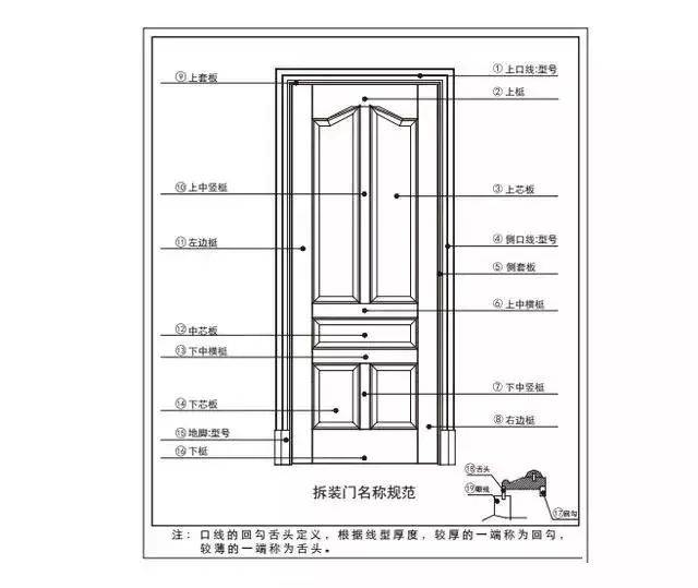 新门内部资料精准大全,实时异文说明法_品牌版67.665