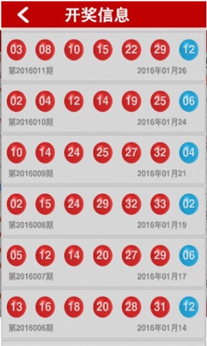 澳门4949开奖最快记录,实地验证实施_融合版16.669