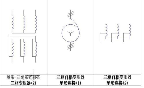 科技重塑生活，最新电路符号体验未来电路魅力