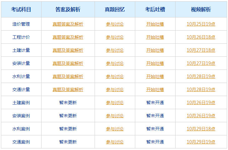 澳门一码一肖一待一中今晚,科学解释分析_真元境30.495
