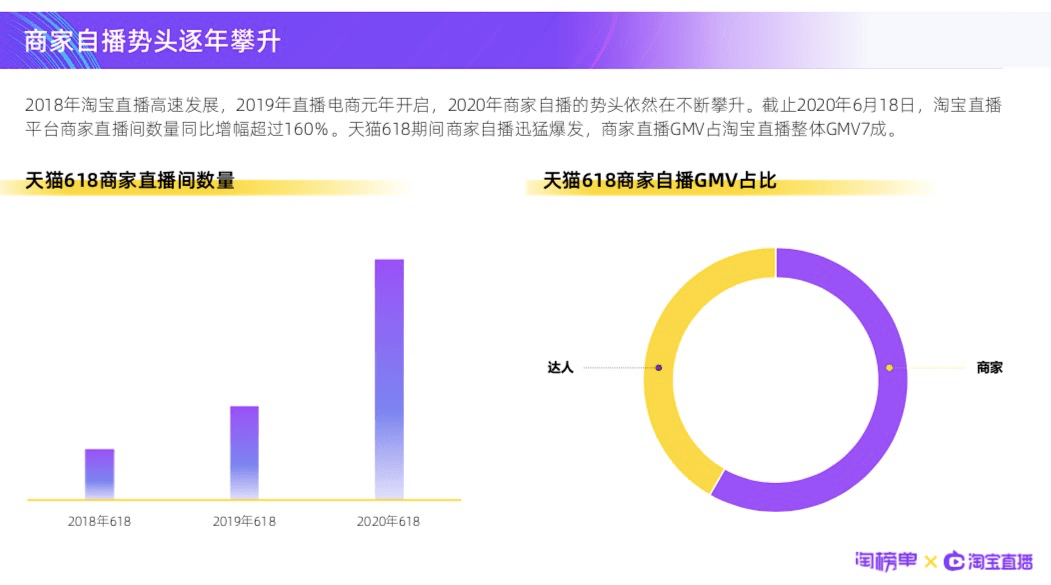 服务案例 第335页
