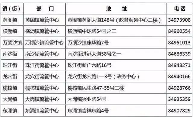 澳门今晚开奖结果开奖记录表今晚,深入探讨方案策略_连续版62.316