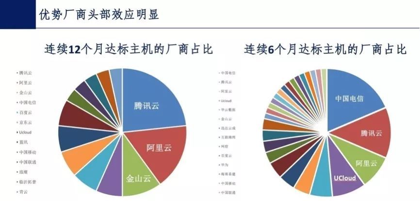 澳门最精准正最精准龙门图库,实地数据评估分析_超级版5.204