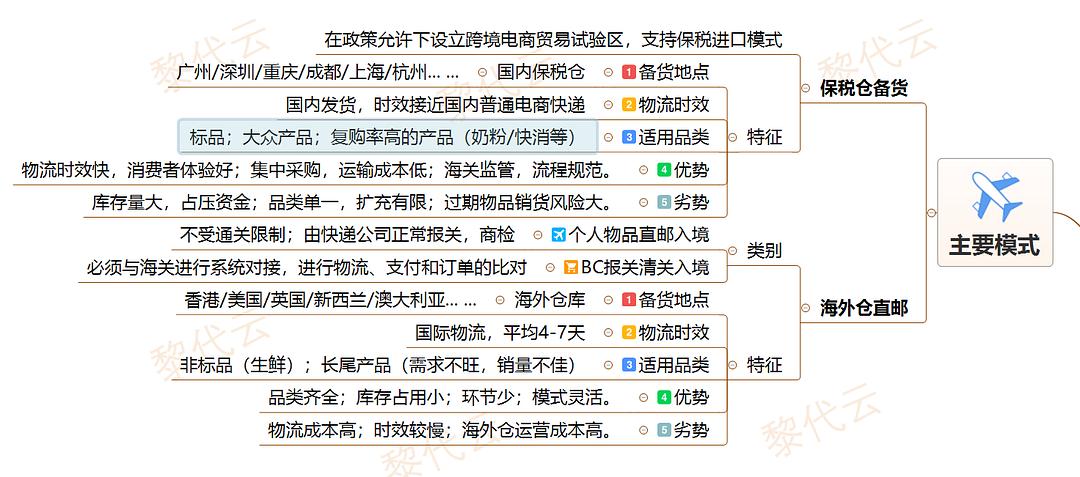 澳门正版免费全年资料,平衡计划息法策略_车载版9.319