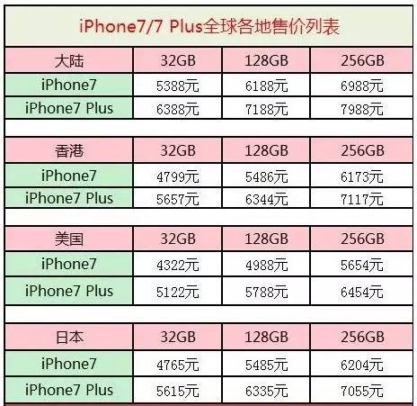 香港大众网官网公开资料,精细评估方案_旅行版76.276