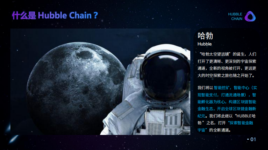 哈勃链最新探索，自然美景的治愈之旅